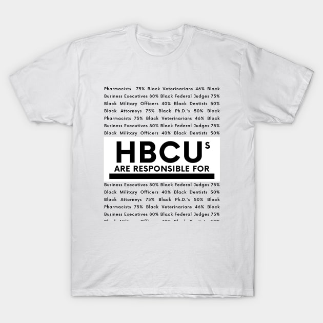 HBCUs are Responsible for... T-Shirt by BlackMenStuff